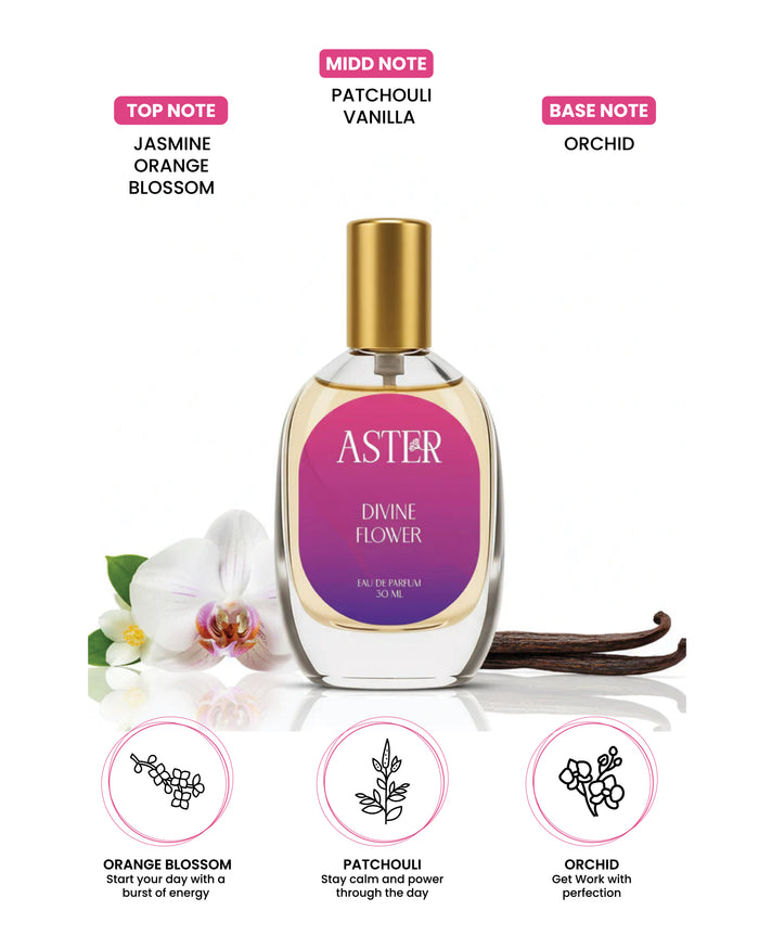 Bottle of 100% Organic Divine Flower for Woman perfume, 30ml