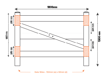 Oxworks 3 Rail Rural PVC Gate Pair - White - 1800 x 1300mm - - Image 2