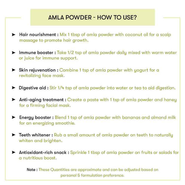 How to use Amla Powder