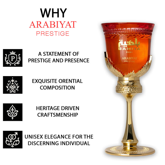 Bahiya Ruby Perfume