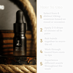 Beard Oil Scent Sampler Kit