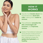 Neutriderm detox cleanser 120ml - How to Works