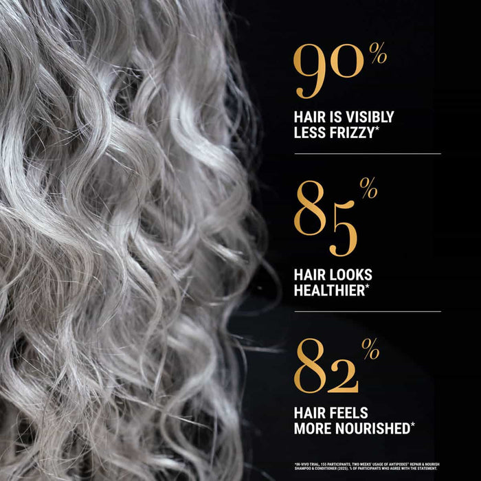 Text highlighting hair care product benefits with wavy hair on a black background.