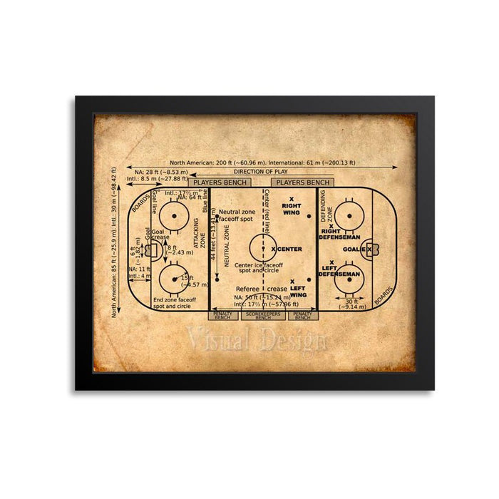 Hockey Rink Diagram