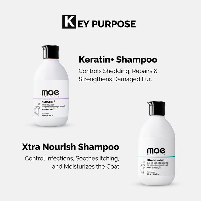 Keratin+  Shampoo & Xtra Nourish Pet Shampoo Combo