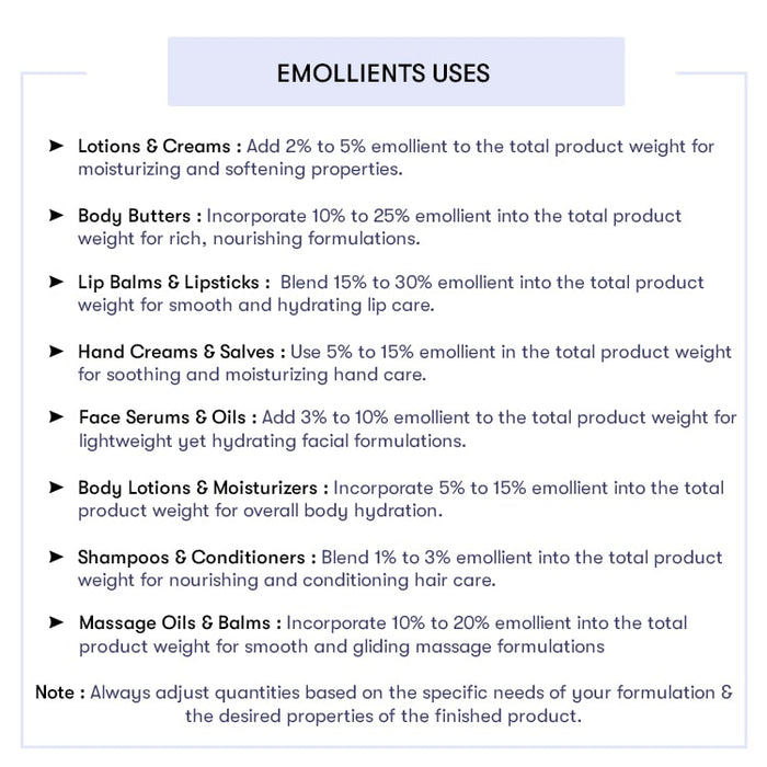 Emollients