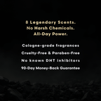 Scent Raider Sample Kit
