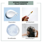 Sodium-Hydroxide-plete