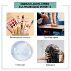 SODIUM-LAURYL-ETHER