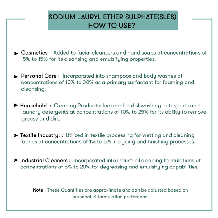 How to Use Sodium Lauryl Ether Sulphate (SLES)